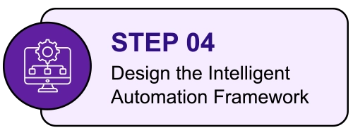 Design the Intelligent Automation Framework